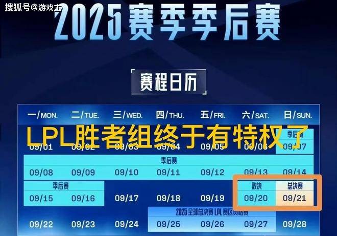 从败者组冲, 整自己的状