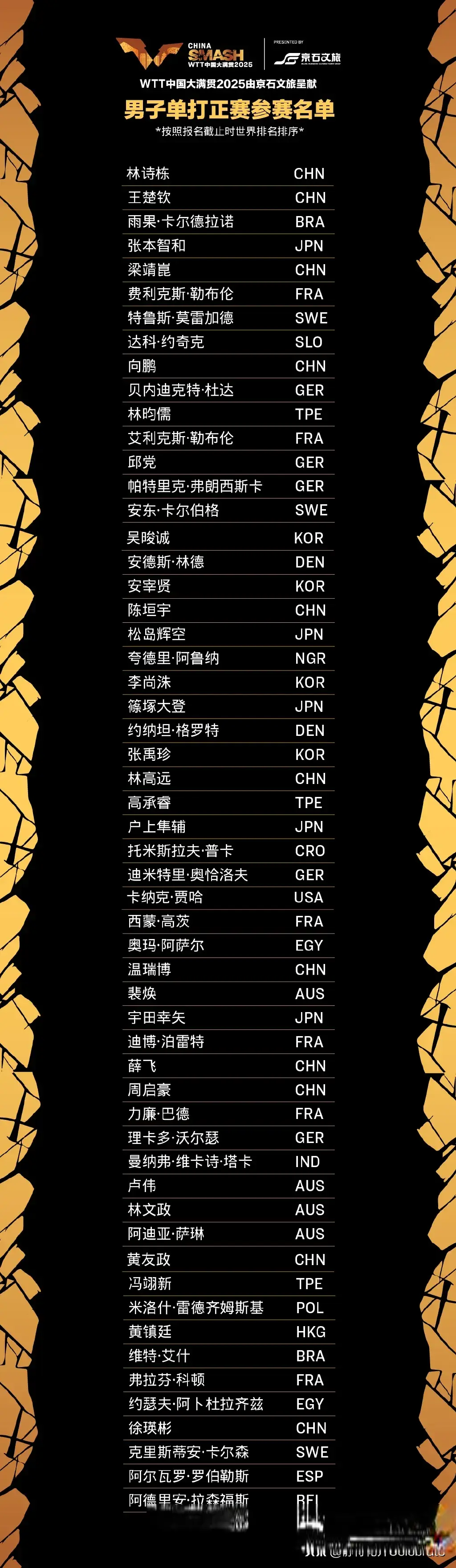 向鹏 向鹏